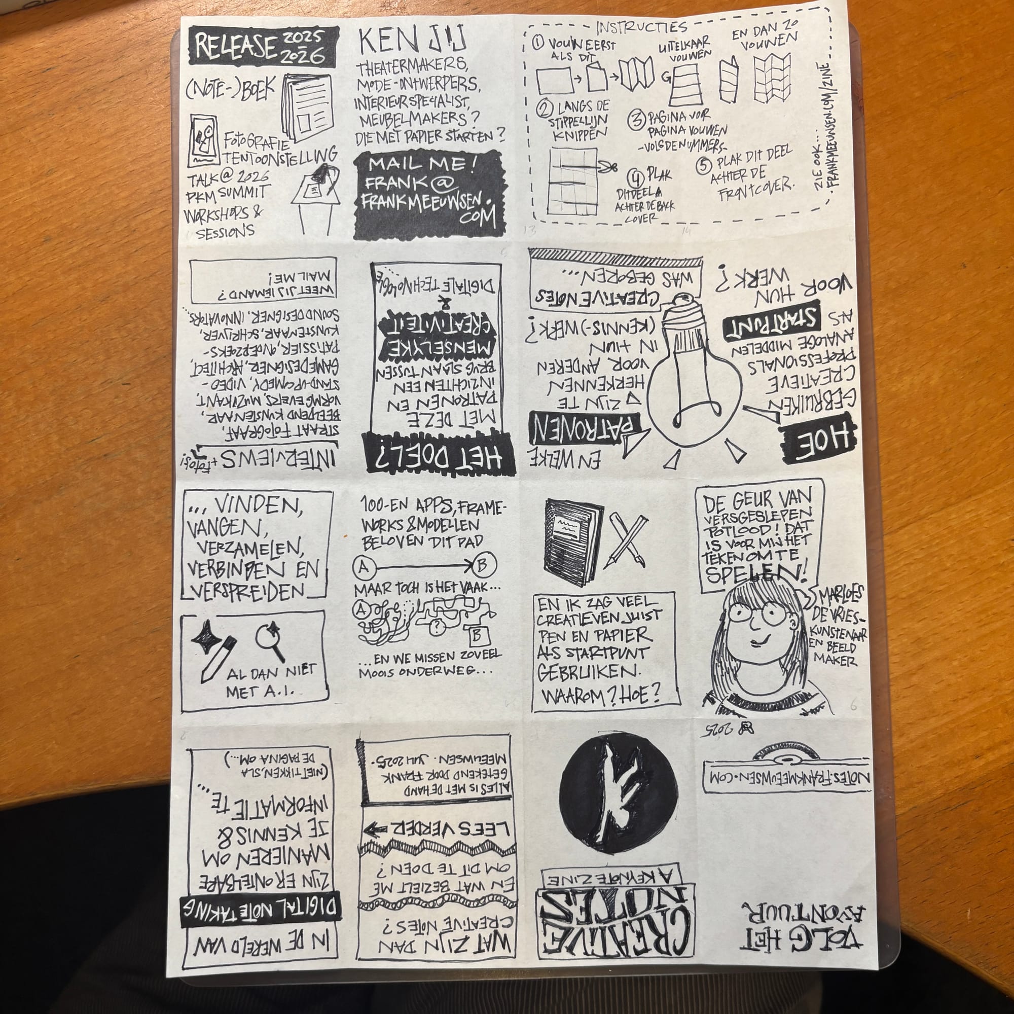Paper Trails Weekoverzicht (14 - 20 juli)