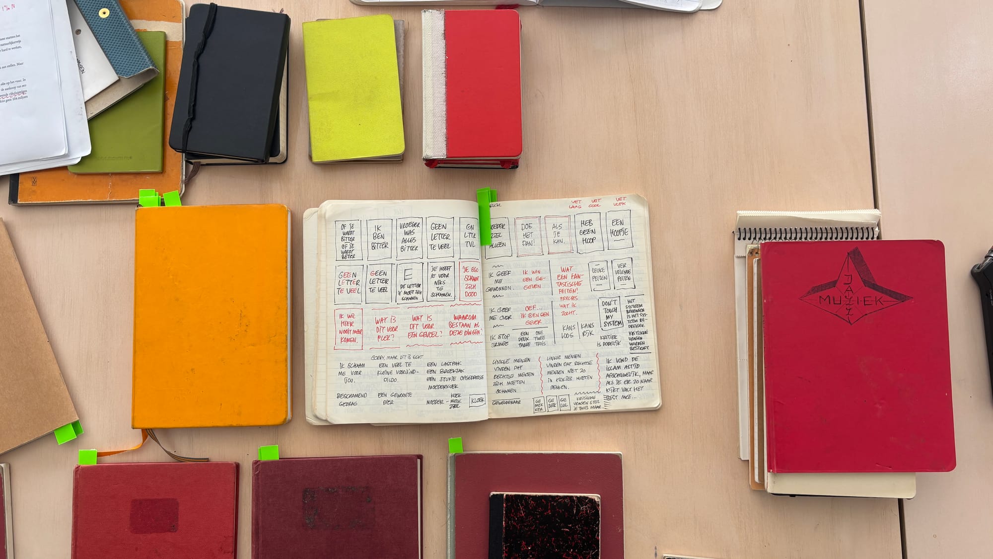 Paper Trails Weekoverzicht (14 september-27 september)