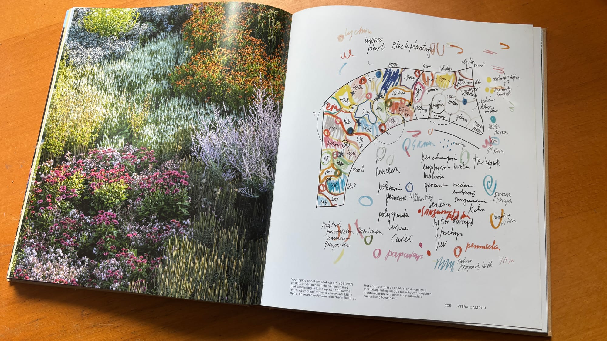 Paper Trails Weekoverzicht (7 september-14 september)