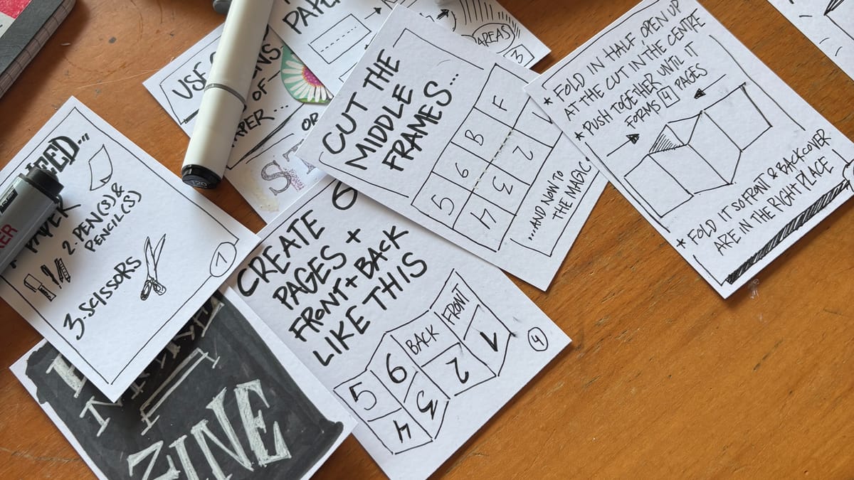 Paper Trails weekoverzicht (29 maart - 5 april)